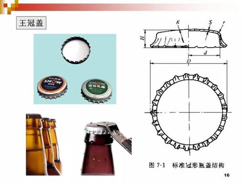 瓶盖结构及工艺常识大全