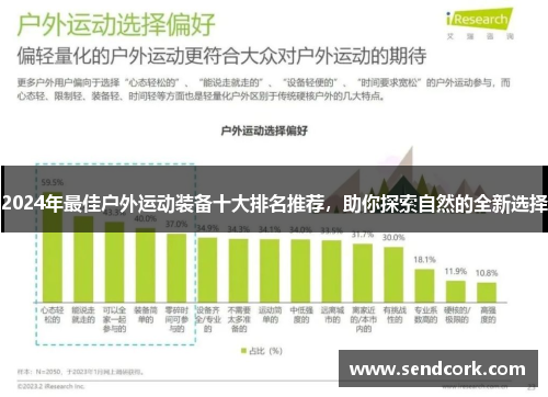 2024年最佳户外运动装备十大排名推荐，助你探索自然的全新选择